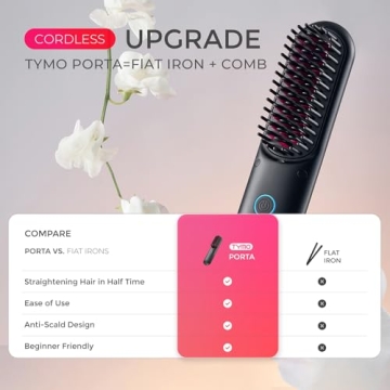 TYMO Cordless Hair Straightener - Travel Mini Straightener