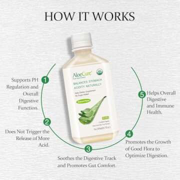 AloeCure USDA Organic Aloe Vera Juice Made Within 12 Hrs of Harvest - Pure Aloe Juice Natural Digestive Supplement to Support Digestion, Immune System and Balanced Stomach Acidity, 2 x 500ml Bottles