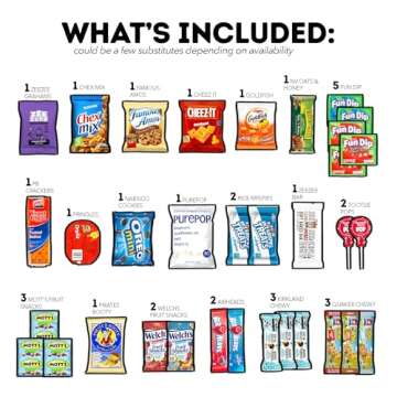 COLLEGEBOX Snack Box 50 Count Variety Care Package Gift