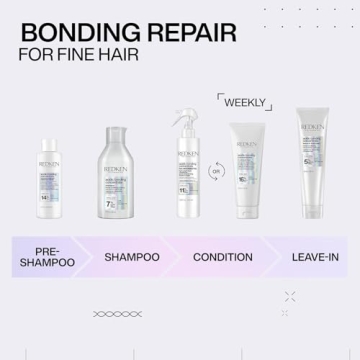 Redken Bonding Shampoo for Damaged Hair | Strengthens Weak Strands