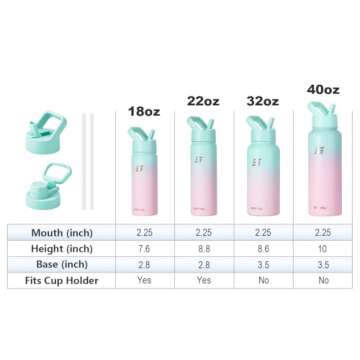 SUNWILL Insulated Water Bottle with Straw, Sports & Travel Water Bottle 22oz Double Walled Stainless Steel, Cup Holder Friendly, Reusable Thermal Wide Mouth Flask, Leak Proof BPA Free