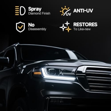Professional Headlight Restoration Kit for Clear Vision