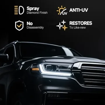 Professional Headlight Restoration Kit for Clear Vision