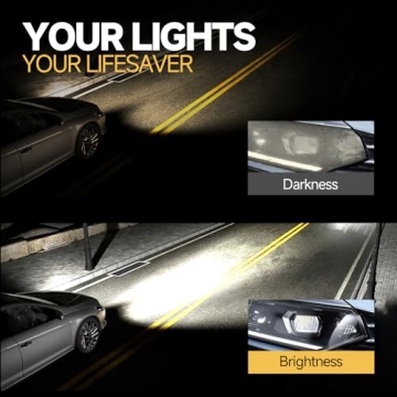 Professional Headlight Restoration Kit for Clear Vision