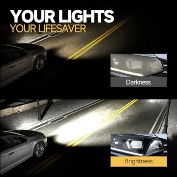 Professional Headlight Restoration Kit for Clear Vision