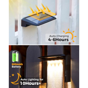 LUHLEE 12 Pack Solar Fence Lights - Waterproof LED Outdoor Lighting