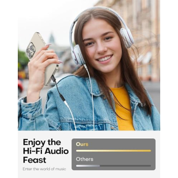 ZENVAN USB C to 3.5mm Adapter for iPhone and Galaxy Devices
