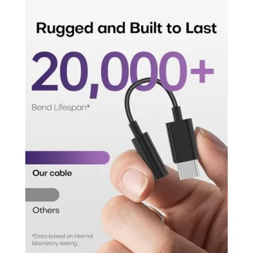 ZENVAN USB C to 3.5mm Adapter for iPhone and Galaxy Devices