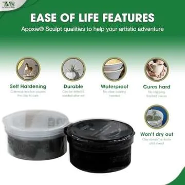 Aves Apoxie Sculpt Super White - 2 Part Modeling Compound (A & B) - 1/4 Pound, Apoxie Sculpt for Sculpting, Modeling, Filling, Repairing, Easy to Use Self Hardening Modeling Compound