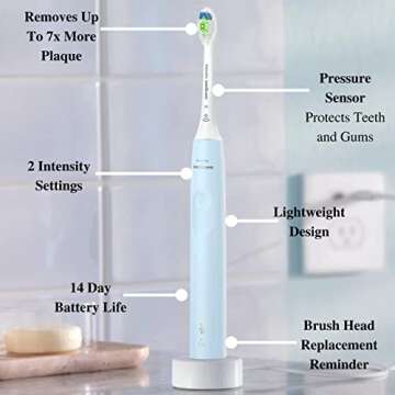 PHILIPS Sonicare Electric Toothbrush with DiamondClean Brush Head, Phillips Sonicare Rechargeable Toothbrush with Pressure Sensor, Sonic Electronic Toothbrush, Travel Case, Blue 1.0 Count