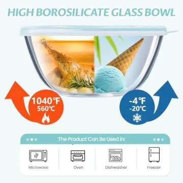 Luvan Glass Mixing Bowl with Lids Set(4.5QT,2.7QT,1.1QT), 3PC Large Glass Mixing Bowls Set, Glass Nesting Bowls, Clear Salad Mixing Bowl for Kitchen, Storage, Cooking, Baking, Prepping,Dishwasher Safe