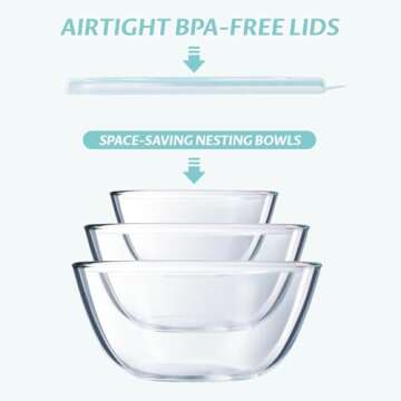 Luvan Glass Mixing Bowl with Lids Set(4.5QT,2.7QT,1.1QT), 3PC Large Glass Mixing Bowls Set, Glass Nesting Bowls, Clear Salad Mixing Bowl for Kitchen, Storage, Cooking, Baking, Prepping,Dishwasher Safe