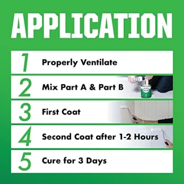 Transform Your Bathroom with Rust-Oleum Tub and Tile Refinishing Kit