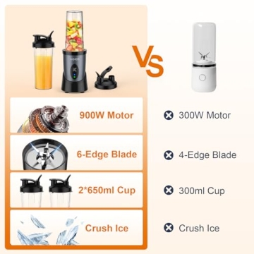 KOIOS 900W Personal Smoothie Blender with Portable Cups