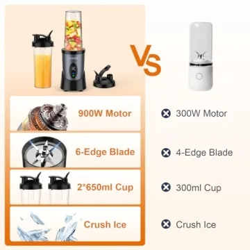 KOIOS 900W Personal Smoothie Blender with Portable Cups