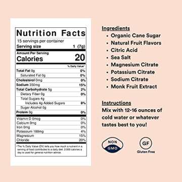 Basis Hydration Low Sugar Powder Packets, Electrolyte Mix, Keto-Friendly, Pregnancy Dehydration Reli...