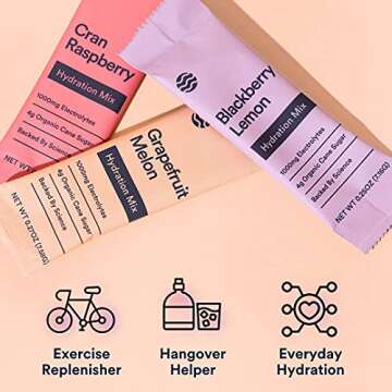 Basis Hydration Low Sugar Powder Packets, Electrolyte Mix, Keto-Friendly, Pregnancy Dehydration Relief - for Workout Travel Sports (Variety Pack, 15 Sticks)