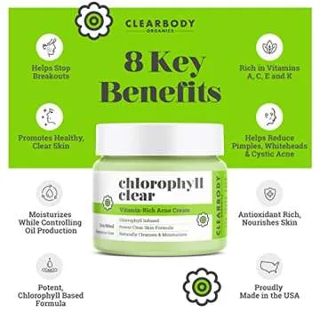 Chlorophyll Clear Tea Tree Oil for Acne Cream & Chlorophyll Cream (2oz) - Tea Tree Acne Moisturizer for Face - Vitamin Rich - Day & Night Moisturizer Women & Men - Suitable for All Skin Types