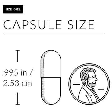 Thorne Research - Magnesium Citrate -to Support Energy Production, Heart and Lung Function, and Metabolism of Sugar and Carbs - 90 Capsules