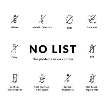 Thorne Research - Magnesium Citrate -to Support Energy Production, Heart and Lung Function, and Metabolism of Sugar and Carbs - 90 Capsules