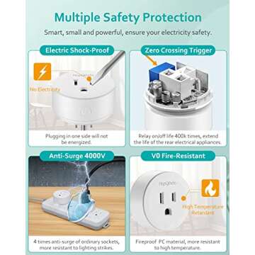 HAPYTHDA Remote Control Outlet,15A/1500W, 500 Feet RF Range Remote Light Switches Kit, No Wiring Nee...