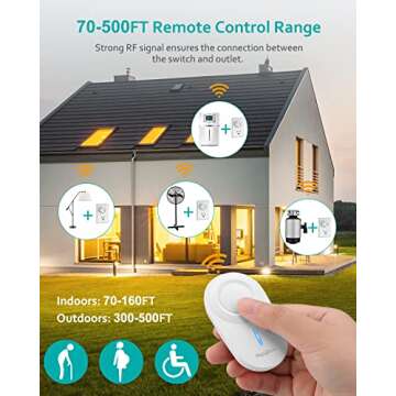 HAPYTHDA Remote Control Outlet,15A/1500W, 500 Feet RF Range Remote Light Switches Kit, No Wiring Needed Wireless Remote Outlet for Light, Small Electrical Appliance, with Anti-Surge 4000V