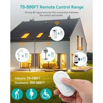HAPYTHDA Remote Control Outlet,15A/1500W, 500 Feet RF Range Remote Light Switches Kit, No Wiring Needed Wireless Remote Outlet for Light, Small Electrical Appliance, with Anti-Surge 4000V