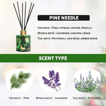 Reed Diffuser Set, Pine Needle Scented,8 Scent Diffuser Sticks with Christmas Bottle Design,Home Dec...