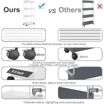 Cucn Slim Storage Cart, 3 Tier Bathroom Cart with Wheels Slide Out Black Organizer in Narrow Space Between Washer and Dryer, 8.5W x 15.5D x 24.8H inches