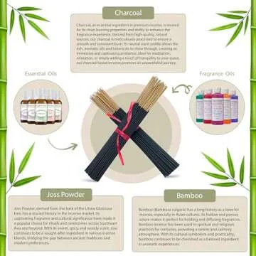 Citronella Exotic Incense Sticks 11 Inch - Bulk 1 Bundle 85 to 100 Sticks - Natural 11" Long Lasting Aroma That Burns for 45 to 60 Minutes.