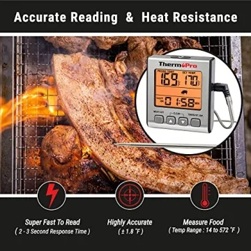 ThermoPro TP16S Meat Thermometer for Grilling & Cooking