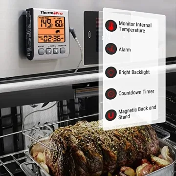 ThermoPro TP16S Meat Thermometer for Grilling & Cooking