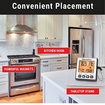ThermoPro TP16S Meat Thermometer for Grilling & Cooking