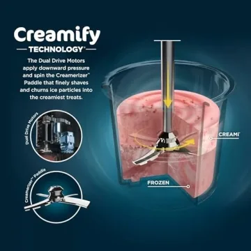 Ninja CREAMi: Ice Cream & Smoothie Maker (Renewed)