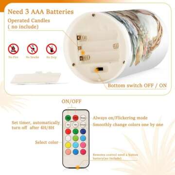 ALAZA Watercolour Cute Rabbit Easter Bunny Flickering Flameless Candles Battery Operated with Remote Timer,Tea Light Candles LED Pillar Votive Candles Set of 2 for Outdoor Indoor Decorations