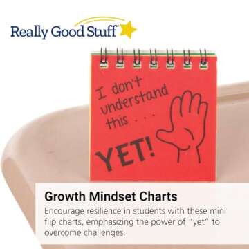 Really Good Stuff The Power of Yet! Self-Assessment Mini Flip Chart, Set of 12 – Self-Assessment C...