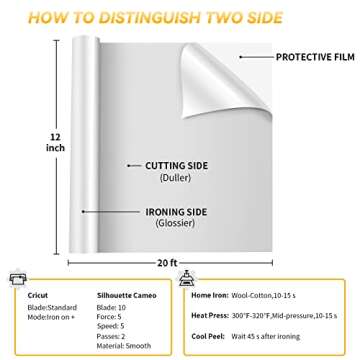 VinylRus 12”x20ft White Heat Transfer Vinyl Roll