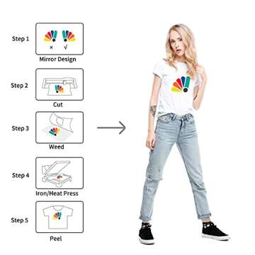 VinylRus 12”x20ft White Heat Transfer Vinyl Roll