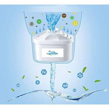 Ehm Ultra Premium Alkaline Water Filter Pitcher: Fast & Clean