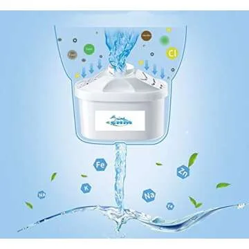 Ehm Ultra Premium Alkaline Water Filter Pitcher: Fast & Clean