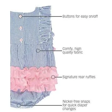 RuffleButts® Girls Blue Seersucker Ruffle Romper 18-24m