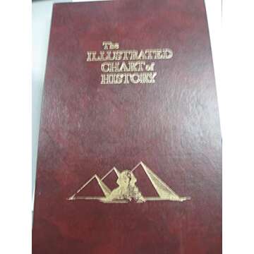 A Chronological Chart of Ancient, Modern and Biblical History [cover Title: The Illustrated Chart of...