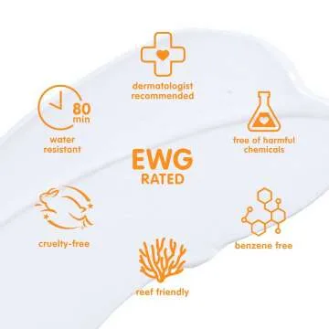 Thinkbaby SPF 50+ Safe Baby Mineral Sunscreen Lotion