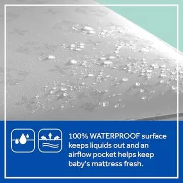 Sealy Baby Posture Haven Orthopedic Antibacterial 2 Stage Waterproof Crib Mattress plus Toddler Bed Fit, 204 Premium Coils, GREENGUARD Gold Certified, Safety & Quality Tested, Made in USA, 52'X28'