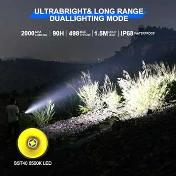 WUBEN T1 Tactical Flashlights 2000 High Lumens, Rechargeable Flashlight 498 Meters Long Beam Distance, Handheld Flash Light with Tactical Tail Button for Tactical Gear, Suvival, Emergencies, Outdoor