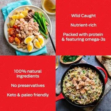 Genova Premium Yellowfin Tuna in Olive Oil - Pack of 8