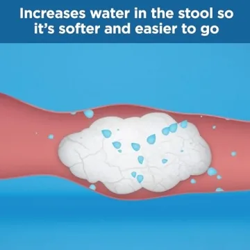 Colace Regular Strength Stool Softener Capsules for Relief