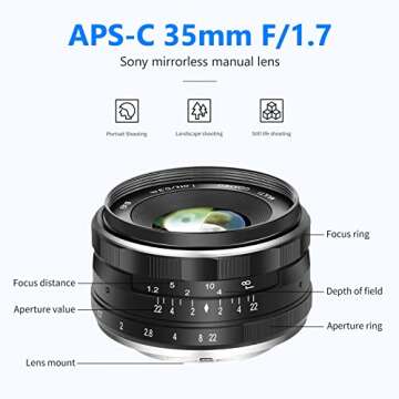 Neewer 35mm F1.7 Large Aperture APS-C Manual Focus Prime Lens for Sony E-Mount Cameras