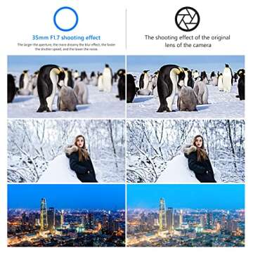 Neewer 35mm F1.7 Large Aperture Lens for Sony Cameras