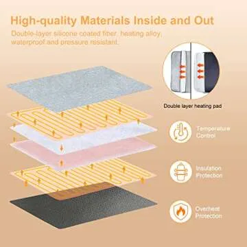 Double Sided Foot Warmer with LCD Display,Electric Feet Heating Pads for Women and Man with Non-Slip & Machine Washable,Electric Heated Foot Warmers with 8 Hrs Timer for Bed,Under Desk,Office,Home